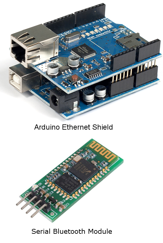 Network Connection Modules for Arduino