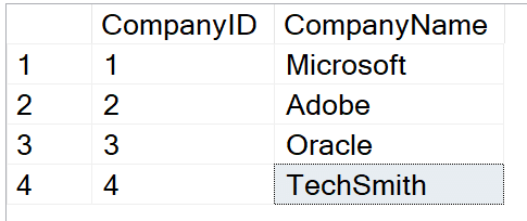 SQL Full Outer Join Example Company Table
