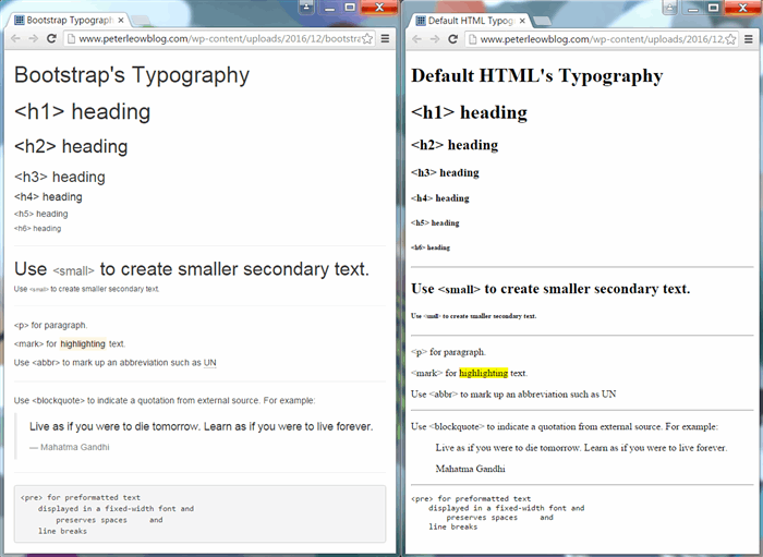 Figure 1: Bootstrap's Typography vs Default HTML's Typography
