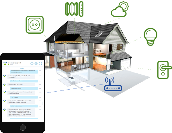 Smart Home Chat Bot