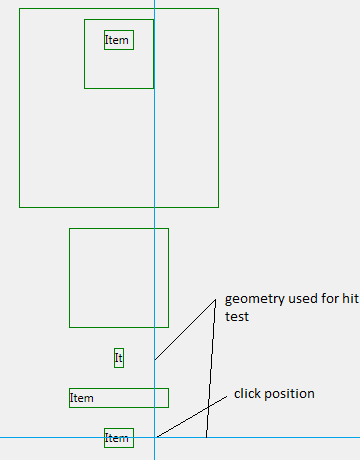 Selection using a single click and a GeometryGroup for hit testing