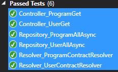 Contract resolvers unit tests