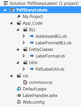 Project Directory