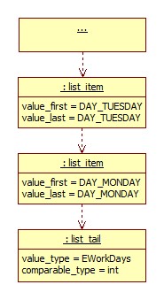 static value list example