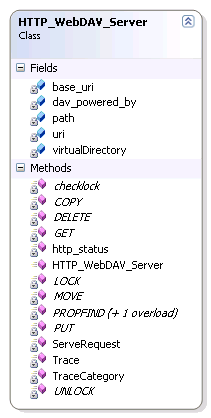 Screenshot - Server.png