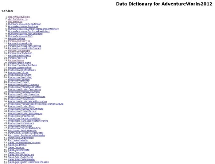Data dictionary output