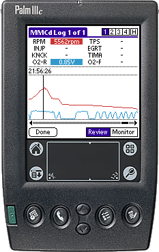 Demo of MMCd Datalogger (see Points of Interest section)