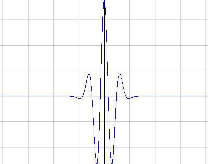an example of a wavelet