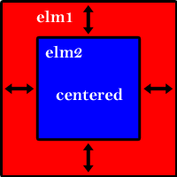 Centered Element