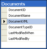 Storing documents as XML in a single table